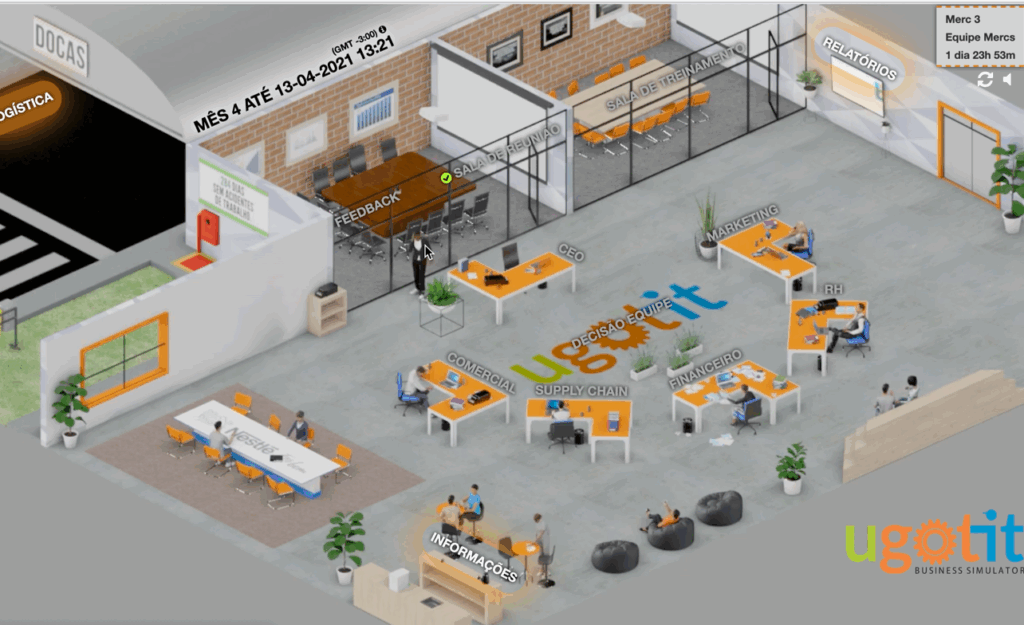 A simulation where participants run a distribution business, making strategic decisions across key areas to develop financial and business acumen.
