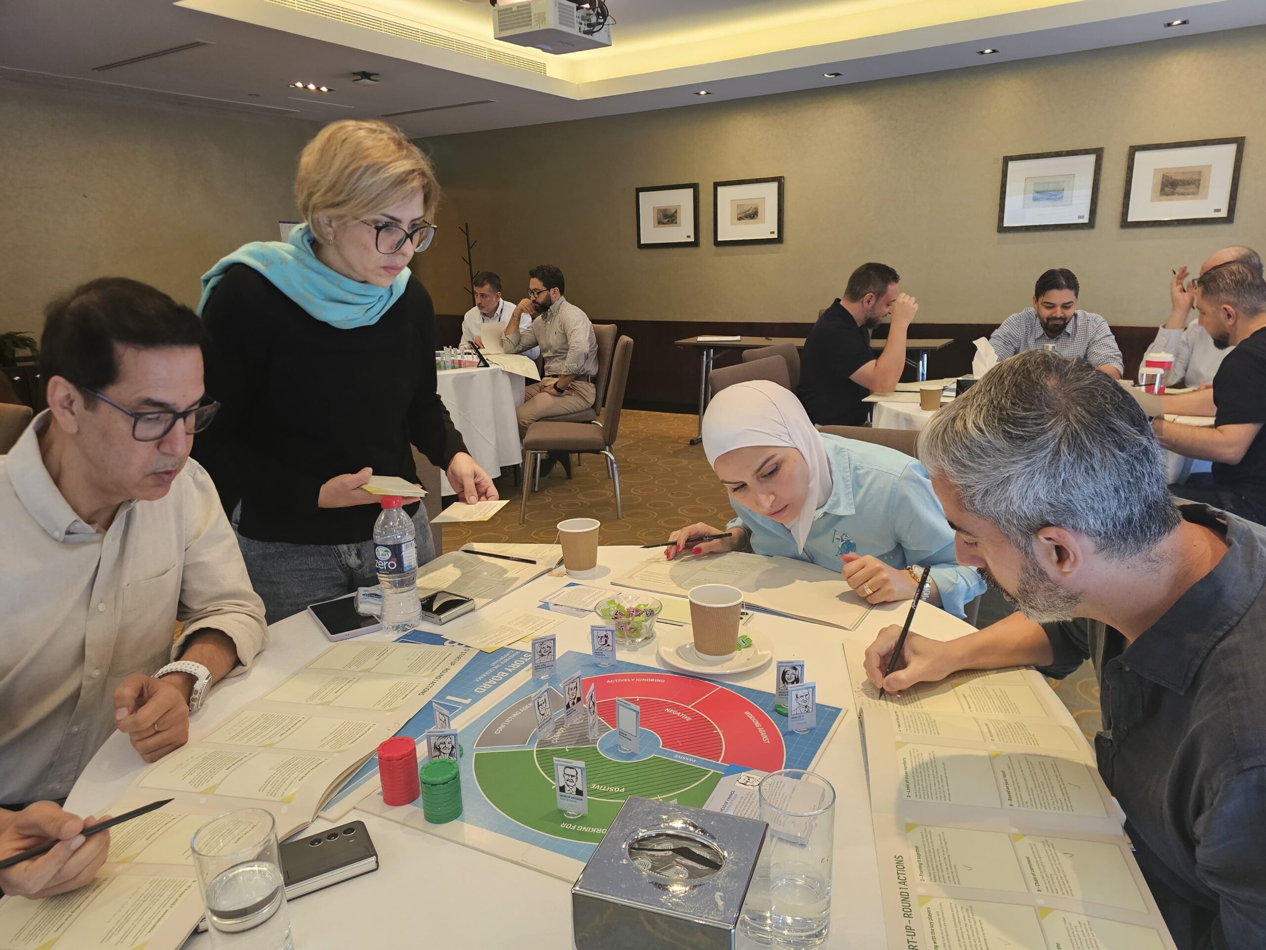 Leadership Development