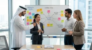 Uma equipe corporativa multicultural no escritório do HDS Learning em Dubai, composta por um homem Emirático, uma mulher Filipina, um homem Indiano e uma mulher Britânica, colaborando em frente a um quadro branco com notas adesivas que detalham um 'Feedback Model' e 'Action Plan', ilustrando o treinamento de feedback eficaz em diversas equipes.